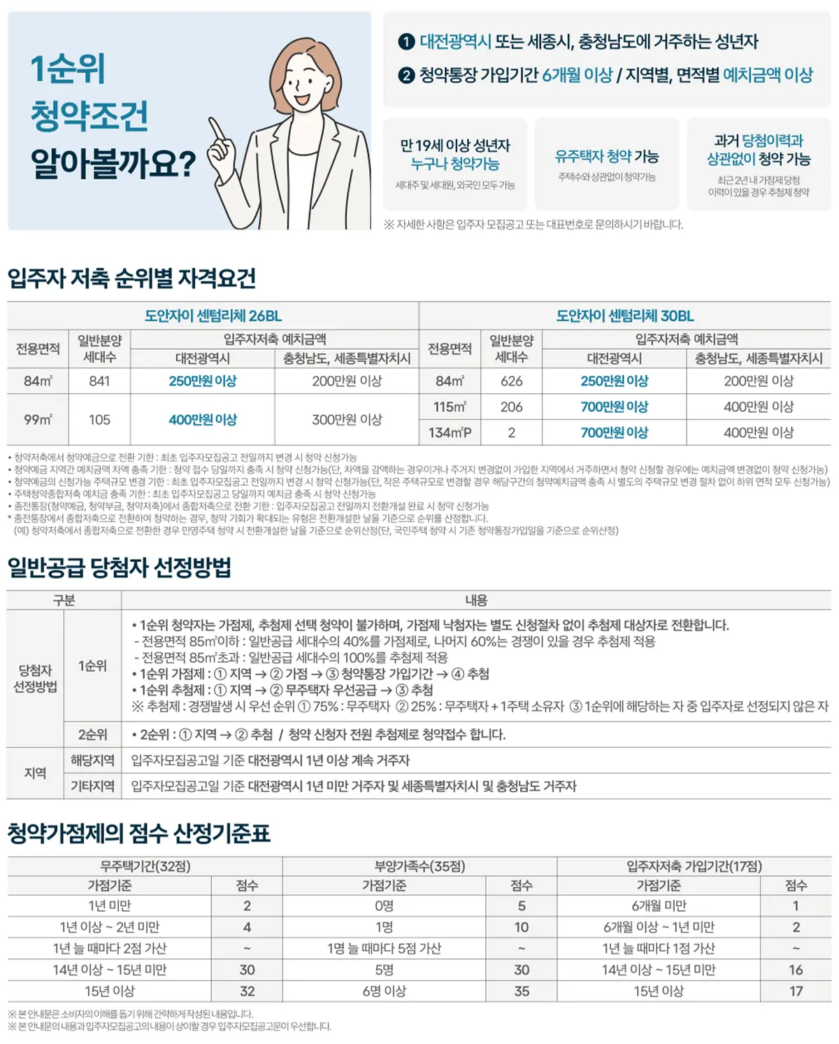 일반공급 청약신청 안내문