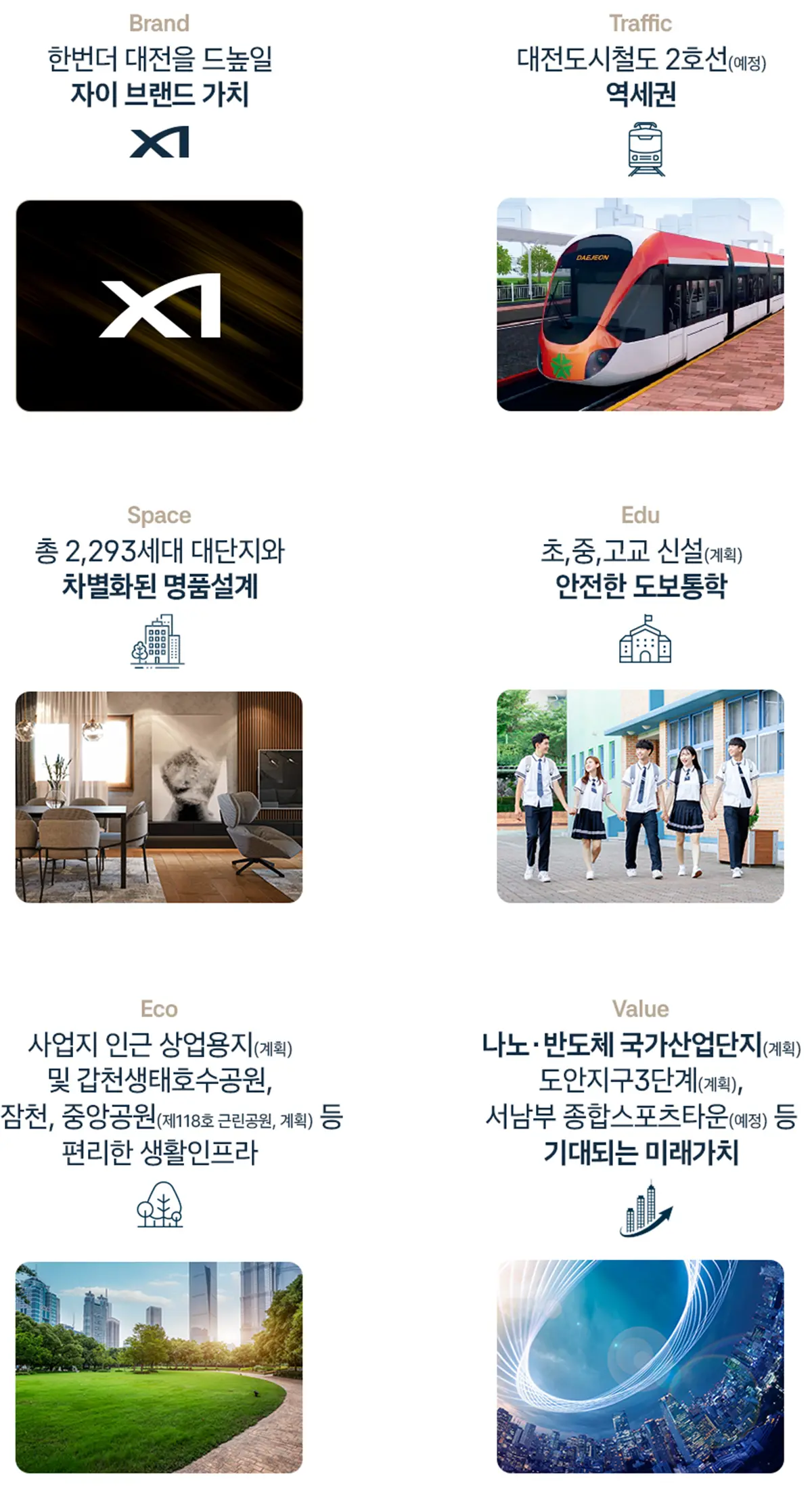 대전 도안신도시 교통망